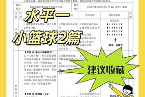  如何找到适合初学者的篮球综合训练教程：全面指南与经验分享